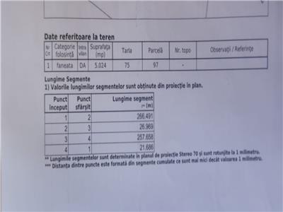 Teren intravilan in Floresti 5640 mp, apa si curent la baza terenului. Ideal pentru investitie si constructii! 0 % Comision.